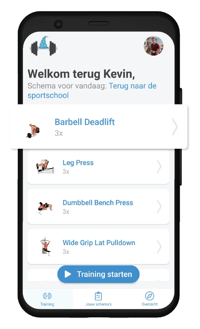 Eenvoudig maken en aanpassen van trainingsschema met de Workouts Wizard software voor sportscholen en Personal Trainers!